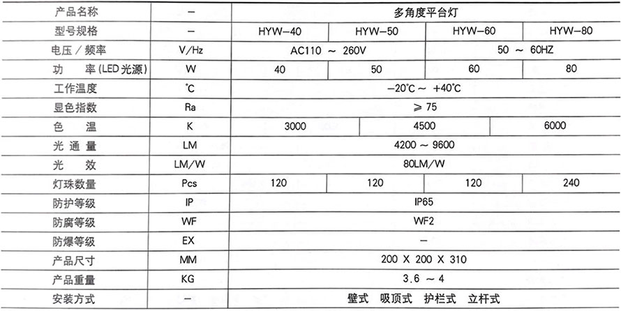 技術(shù)參數(shù)-Technical-parameter(4)-3.jpg