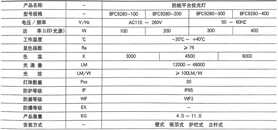 parameter-IeoIuupel-典孚半軒-4.jpg